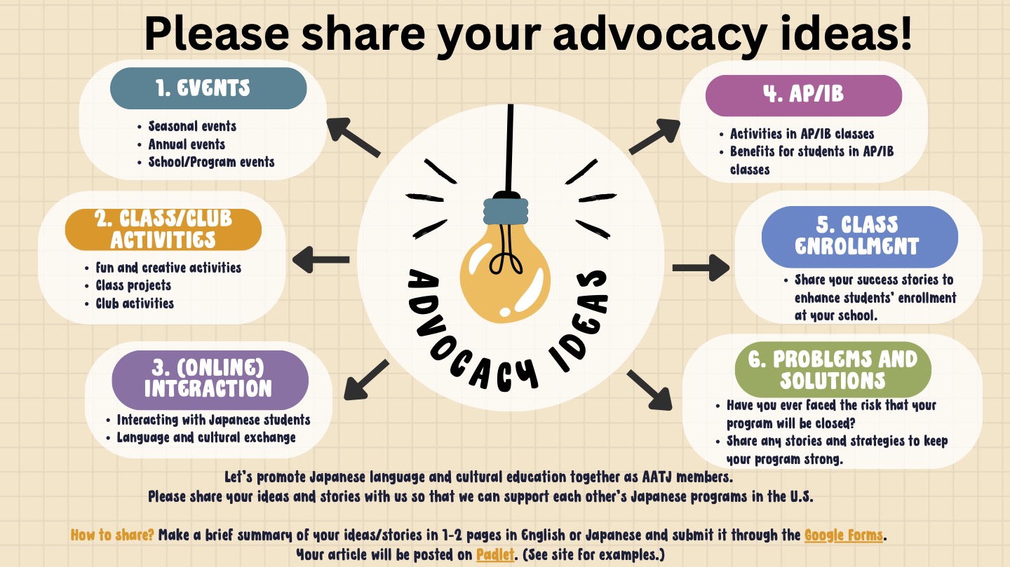 Share Your Advocacy Ideas